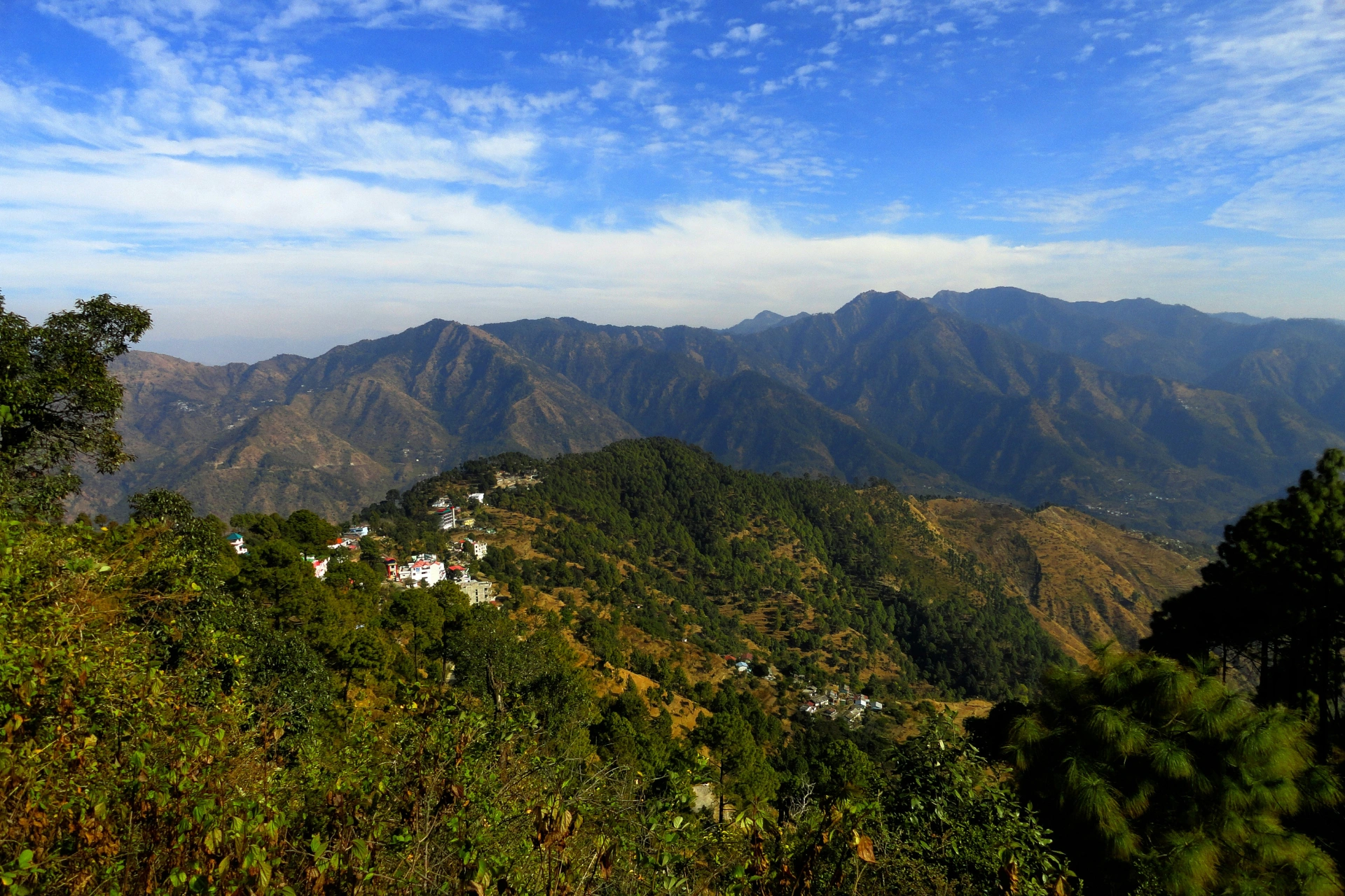 Package Image